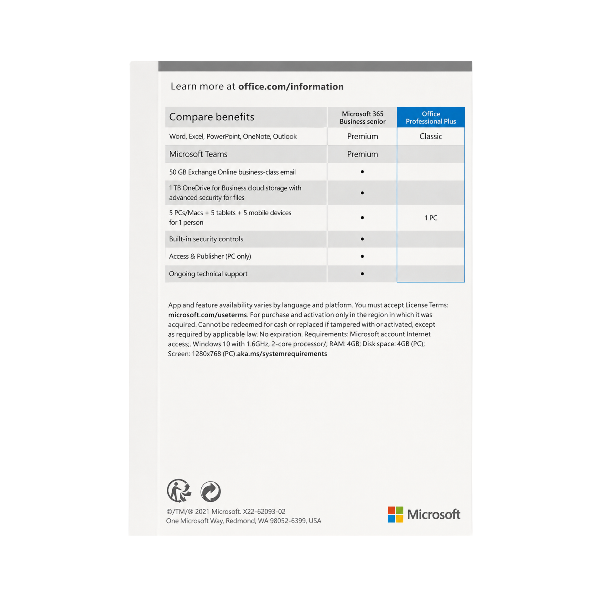 Achterkant van Microsoft Office Professional Plus 2021 Retail USB verpakking met productspecificaties